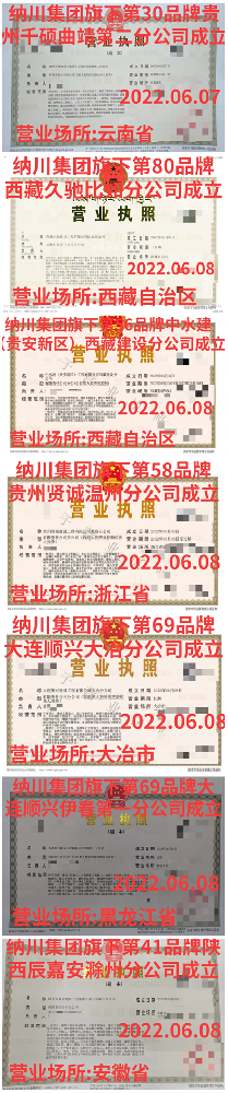 貴州千碩曲靖第二分公司等七家分公司成立了！